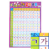 カナダラ表(反切表)