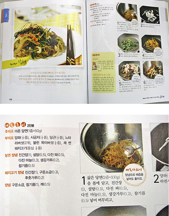 韓国書籍　料理本　誰が作ってもとっても美味しい　ナムル家のお膳１