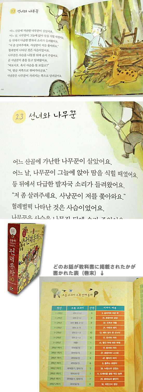 【韓国書籍】キム・ヨンテク先生が聞かせてくれる　伝来童話50