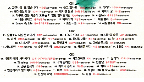 【韓国音楽CD】大韓民国　代表バラード　聴いていますか・・・（3CD）