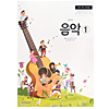 韓国中学校教科書「音楽」