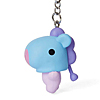 BT21@L[O