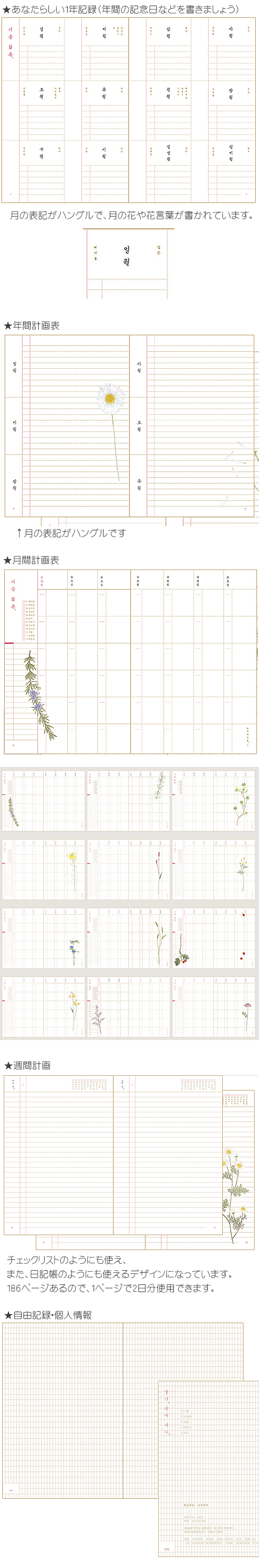 万年 花道余談 ダイアリー