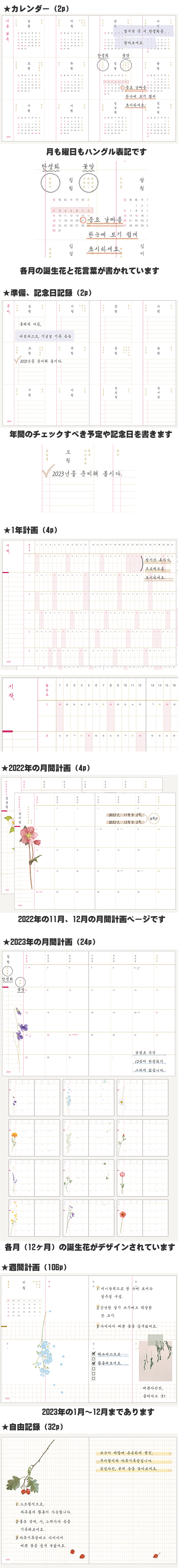 2023年 花道余談 ダイアリー