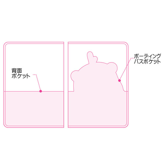 W}s[@|Pbg@pX|[gP[X