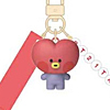 BT21@minini@tBMAL[O