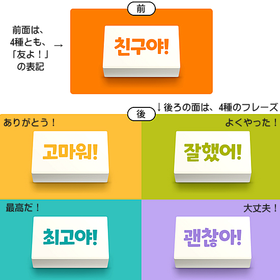 ハングル 友よ! 心の消しゴム
