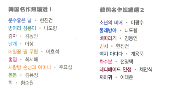【文庫本】 韓国名作短編選