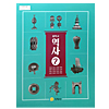 韓国中学校教科書 歴史