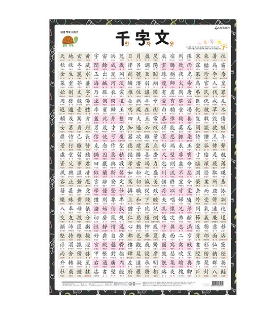 韓国語 ラミネートポスター 千字文(漢字表)