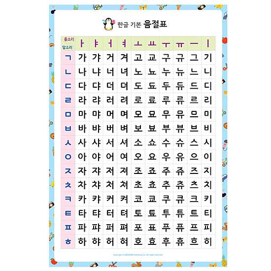 韓国語 ラミネートポスター ハングル 基本音節表(カナダラ表・反切表)