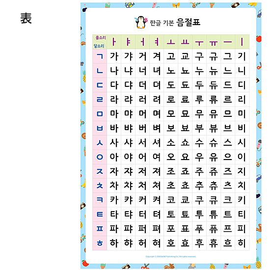 韓国語 ラミネートポスター ハングル 基本音節表(カナダラ表・反切表)