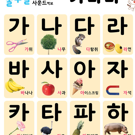 韓国語 ラミネートポスター ハングル 基本音節表(カナダラ表・反切表)